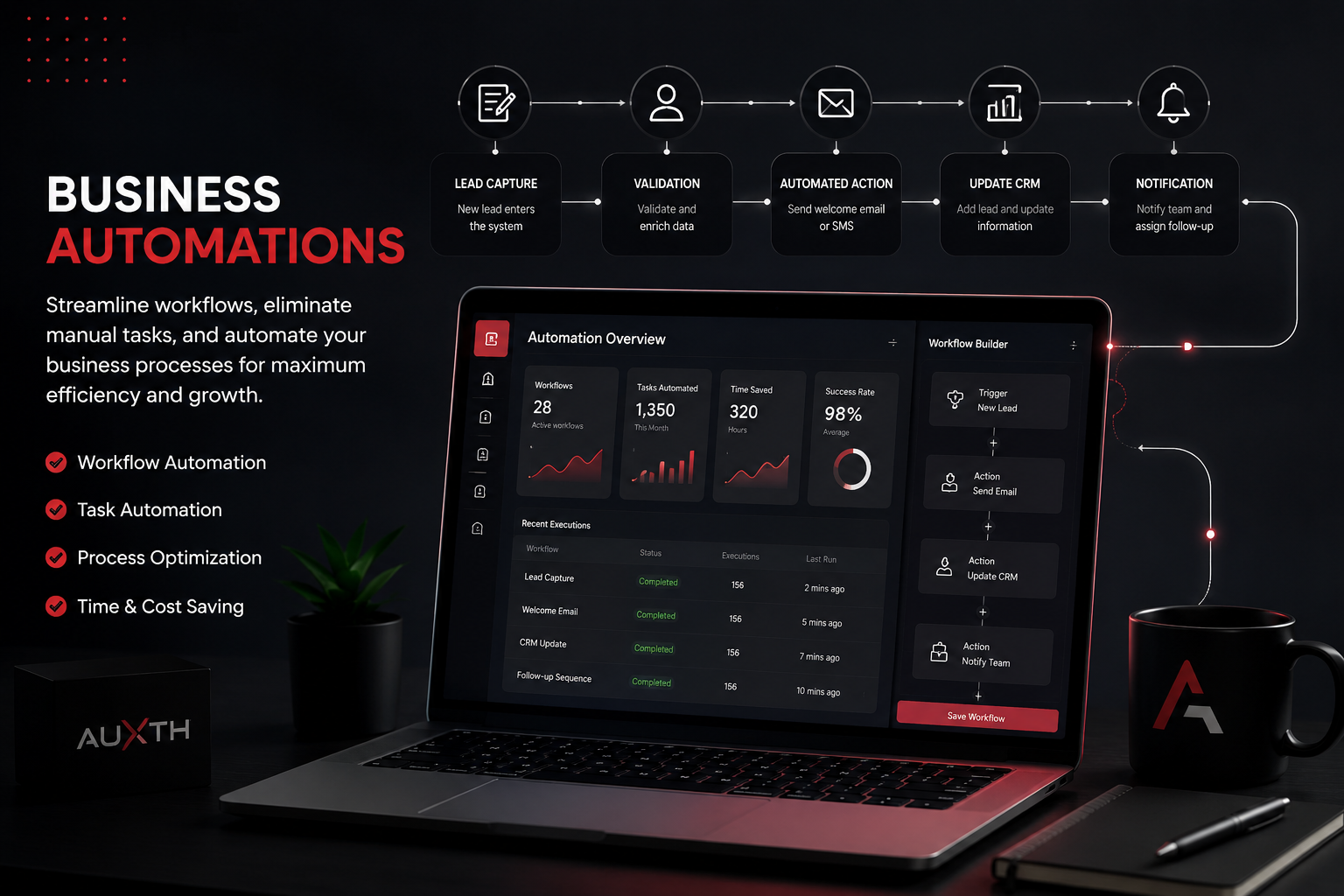business-automations