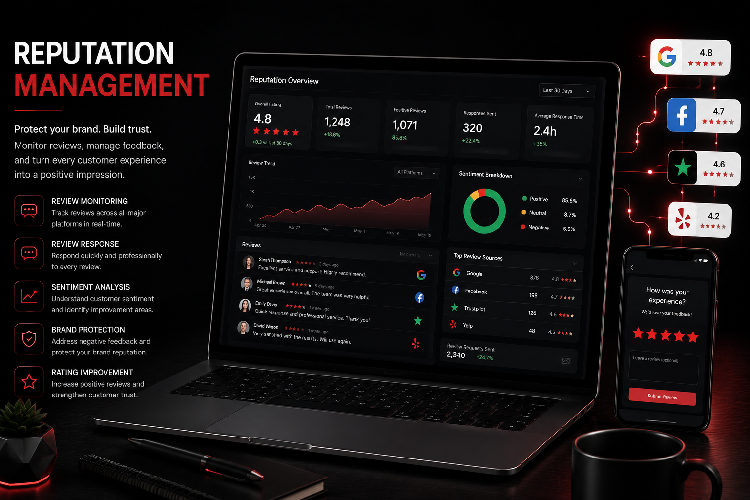 reputation-management