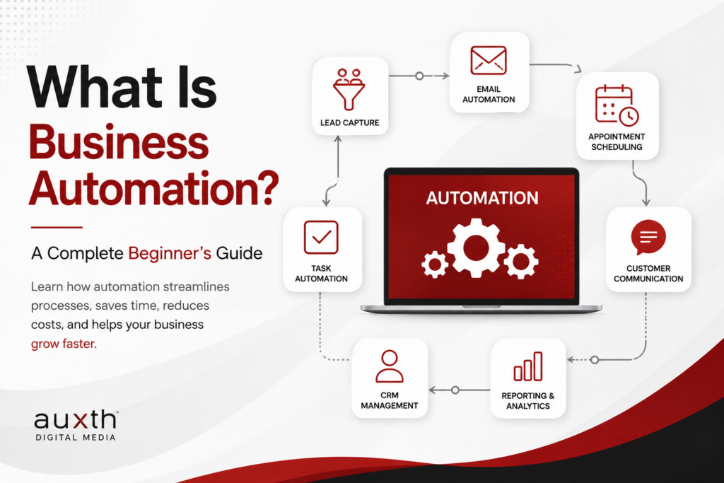 business-automations