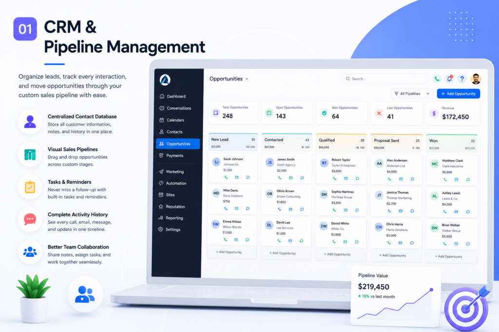 CRM