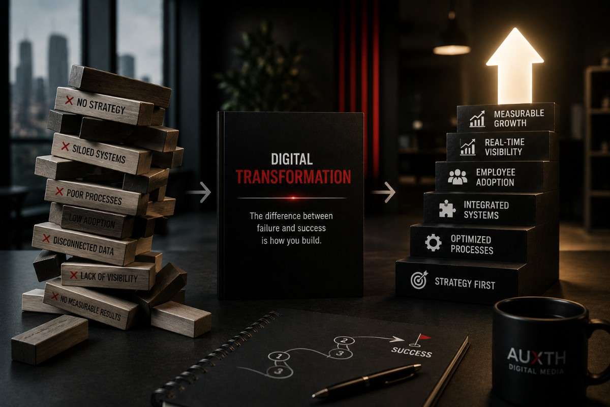 Business leaders reviewing digital transformation roadmaps and AI dashboards in a boardroom
