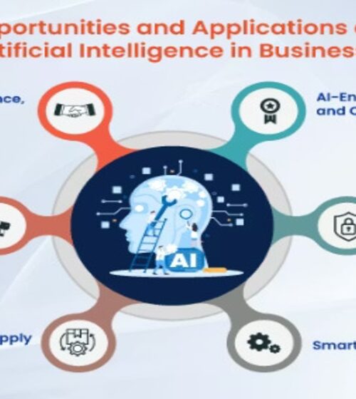 7 Practical Ways to Use AI in Everyday Business Operations